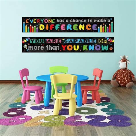 2 Pack Motivational Classroom Banner Poster Positive Banner ...