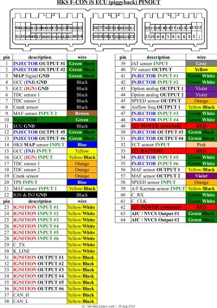 24 Pin Ecu Schematic Diagram