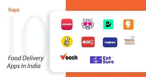 Top 10 Cheapest Food Delivery Apps in India [2022]