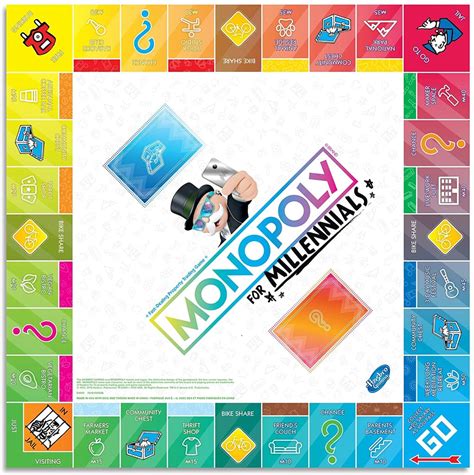 Monopoly For Millennials Board Game | This Monopoly For Millennials ...