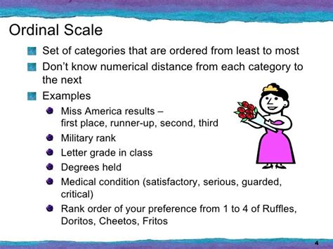 Scales of Measurement