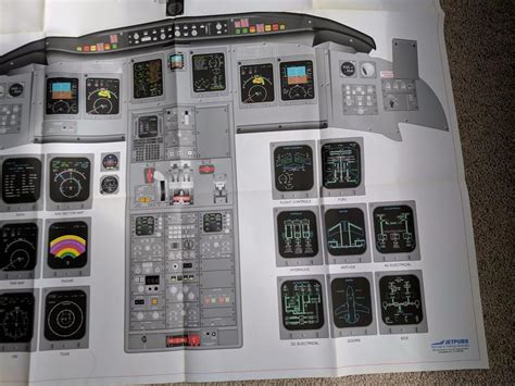 Bombardier CRJ 200 Cockpit Poster | #1877983557