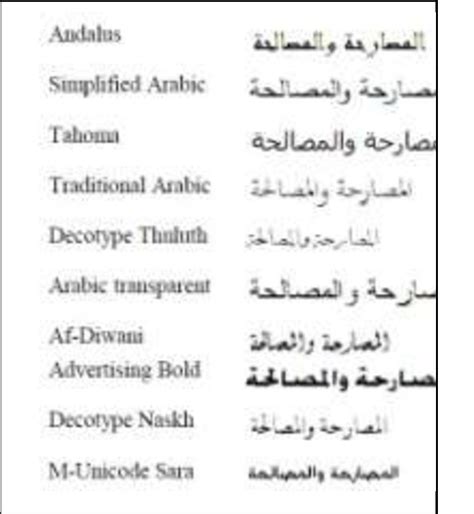 10 Arabic fonts used in APTID/MF and APTID[17]. | Download Scientific Diagram