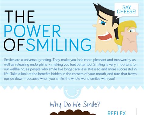 5 Major Health Benefits of Smiling More | Dr. Sam Robbins