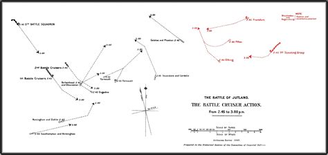 Battle of Jutland 1916 - Official Despatches