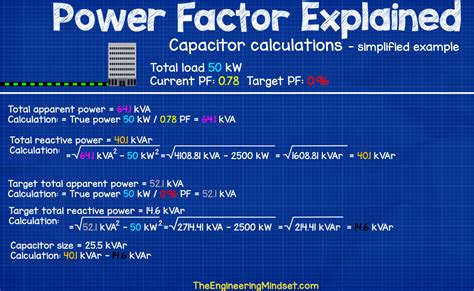 Power factor correction capacitor calculation - The Engineering Mindset