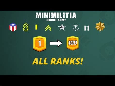 MINI MILITIA ALL RANKS WITH LEVELS AND CASH REWARDS | HIGHEST RANKS IN ...