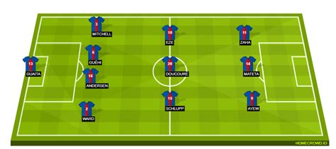 Crystal Palace vs Chelsea Preview: Probable Lineups, Prediction ...