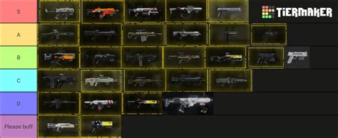 HELLDIVERS 2 Weapons Ranking Tier List (Community Rankings) - TierMaker