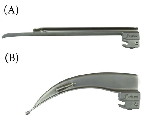 Laryngoscope blades used in the study: (A) Miller blade; (B) Macintosh ...