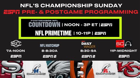 NFL Playoff Schedule: 2023 AFC, NFC Championship Game matchups, TV - oggsync.com