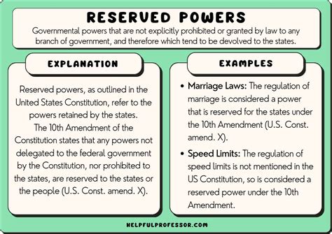 Reserved Powers: 10 Examples & Definition (2024)