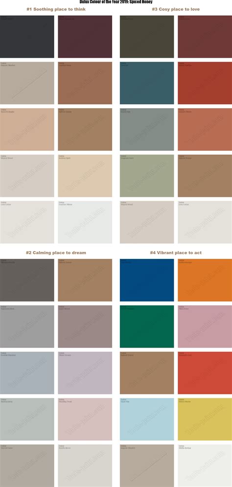 Hammertone Paint Colour Chart - Paint Color Ideas