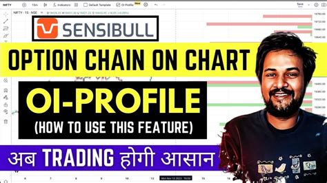 Sensibull OI Profile, Option Chain On Chart इस्तेमाल कैसे करें ? - YouTube