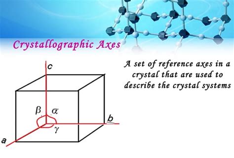 Crystallography | PPT