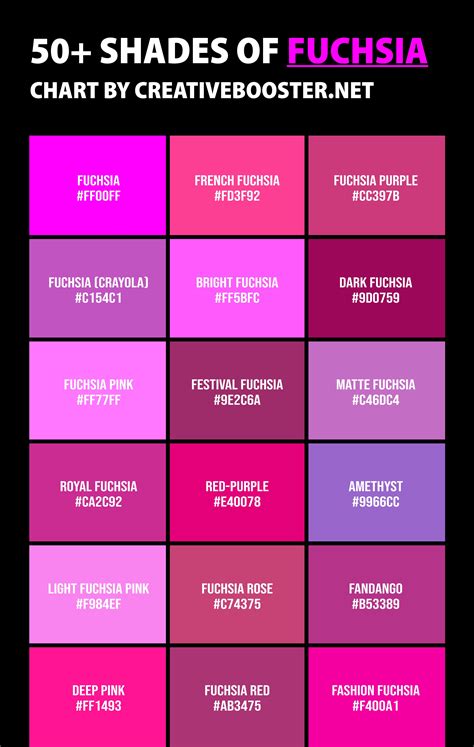 50+ Shades of Fuchsia Color (Names, HEX, RGB, & CMYK Codes ...