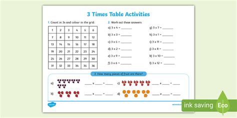 3 Times Table Worksheet | Math Resource | Twinkl USA