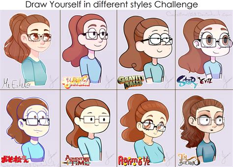 draw yourself in different styles Meme by Carolina1358 on DeviantArt