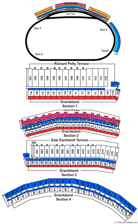 Las Vegas Motor Speedway Seating Chart | Las Vegas Motor Speedway Event ...