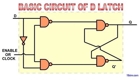 D Latch Circuit Diagram