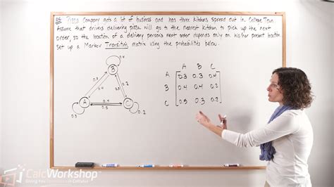 An Introduction to Markov Chains (Step by Step)