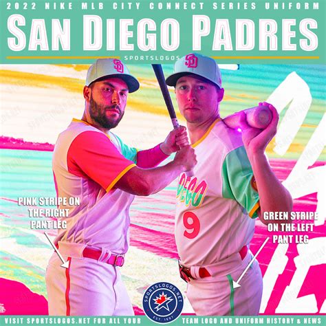 San Diego Padres Unveil New, “Vibrant” City Connect Uniform ...