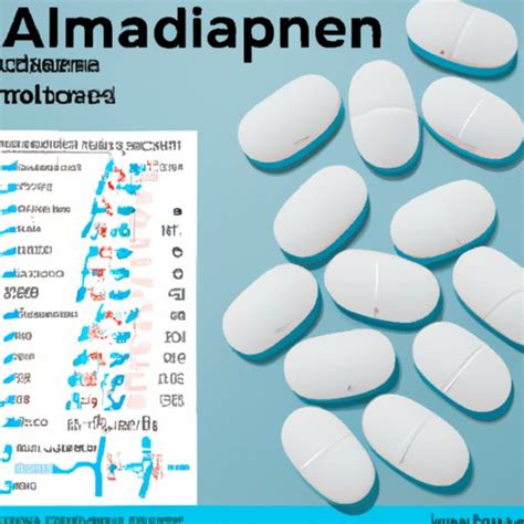 How Does Amlodipine Work? Exploring the Mechanism of Action, Side ...