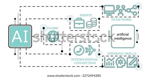 Diagram Artificial Intelligence Services Stock Vector (Royalty Free ...