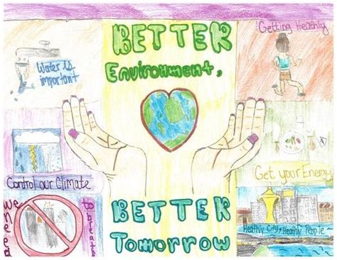 E. Create a Poster that shows healthy school and Community environmel ...