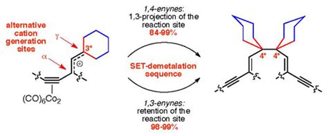 Assembling Contiguous Quaternary Carbon Atoms: Regio- and ...