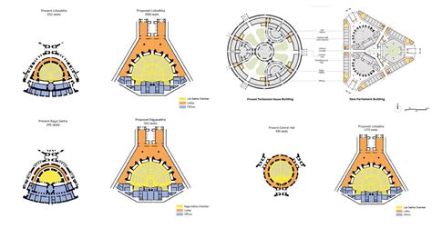 New Parliament Building | Parliament of India | Central Vista