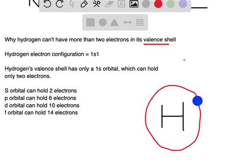 SOLVED:Why can't hydrogen have more than two electrons in its valence shell?