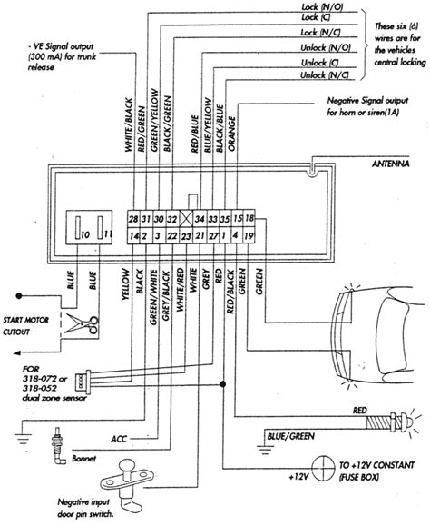 central door lock system wiring diagram - IOT Wiring Diagram