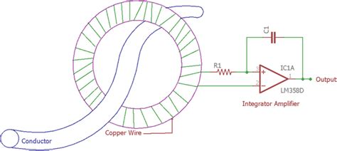 Current Sensing Techniques using Different Current Sensors (2022)