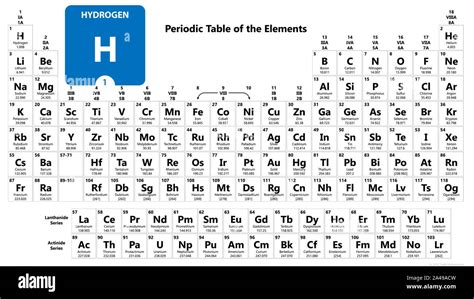 Hydrogen H chemical element. Hydrogen Sign with atomic number. Chemical ...