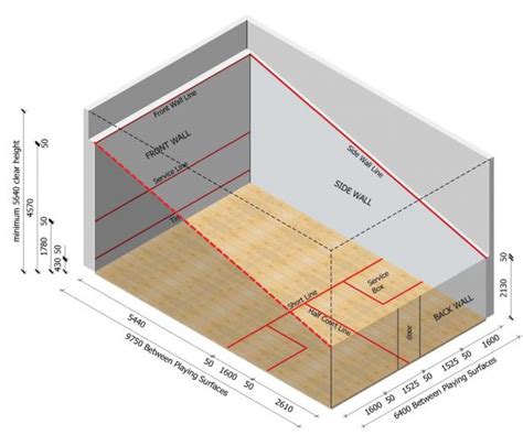 Court Specifications – World Squash