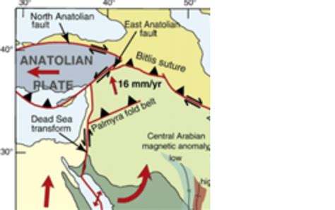 Cause and Surface Faulting of the Türkiye Earthquakes of February 6, 2023