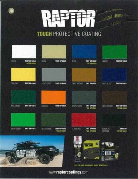 U-Pol Bed Liner Raptor UP0821 Bedliner Tintable kit