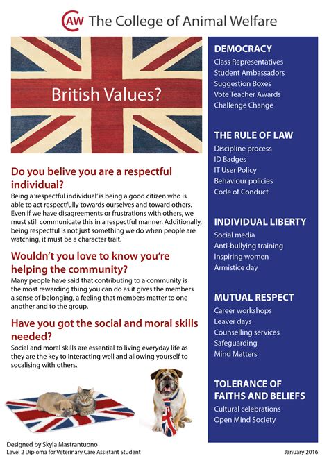 British Values | CAW