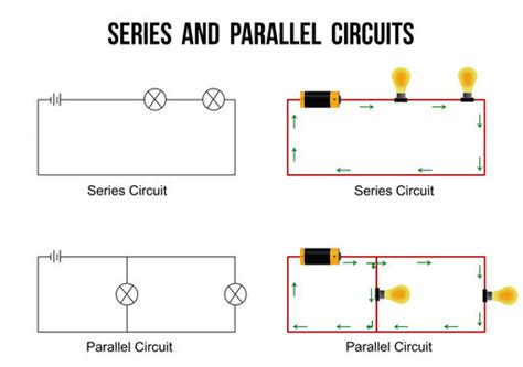 Series Circuit Examples For Kids