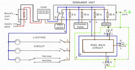 House Wiring Circuit Diagram