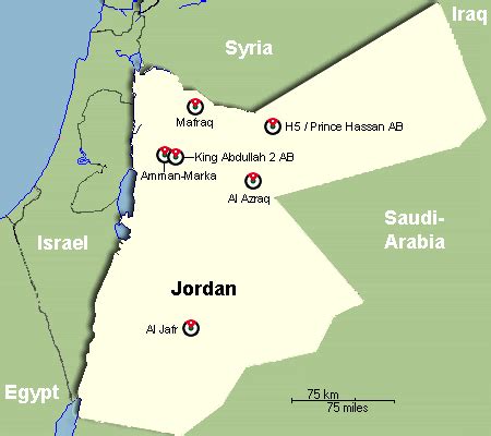 Warthog Deployments: October 2008