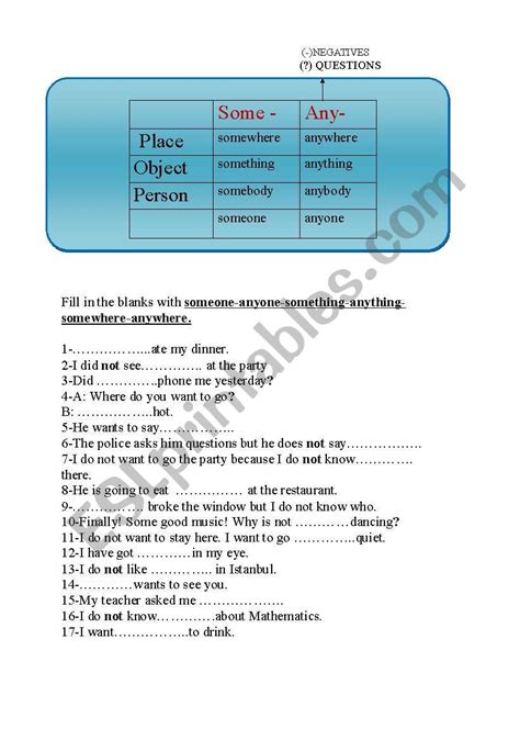 someone something somewhere - ESL worksheet by altanazaplar