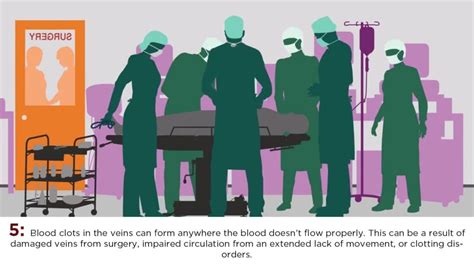 10 Things to Know About VTE - Alliance for Aging Research