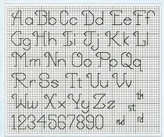 Backstitch Alphabet Fonts - Cross Stitch Patterns