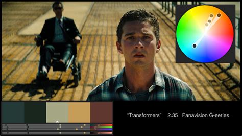 Color Grading | Adam Myhill | Movies in color, Color grading, Color