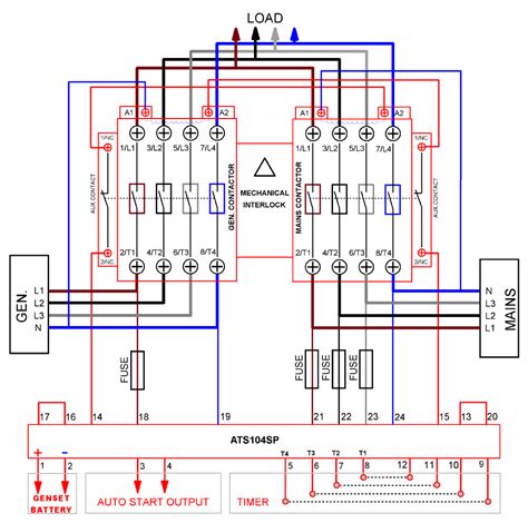 Wiring Diagram Ats Manual Genset