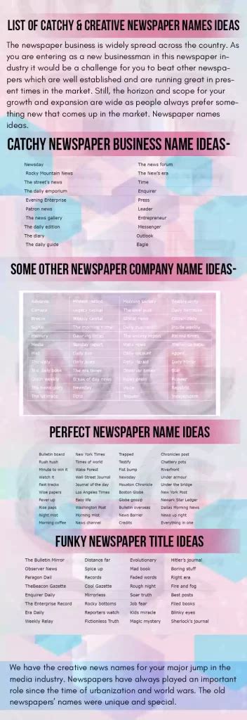 299+ Catchy & Creative Newspaper Names Ideas - Good Name