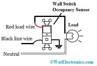 Ceiling Mount Occupancy Sensor Wiring Diagram | Shelly Lighting