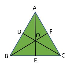 Orthocenter Formula - GeeksforGeeks